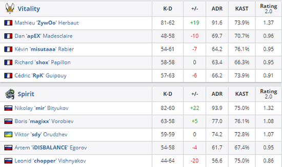 中泰青少年乒乓球邀请赛精彩上演