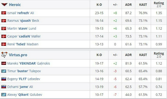 女性选手在电子竞技界的崛起与挑战