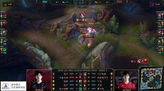 DRG战队选手评分卡分析及表现亮点