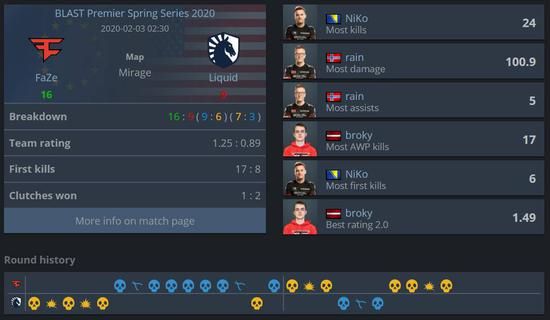 英雄联盟S15世界赛入围赛与瑞士轮赛程全面解析