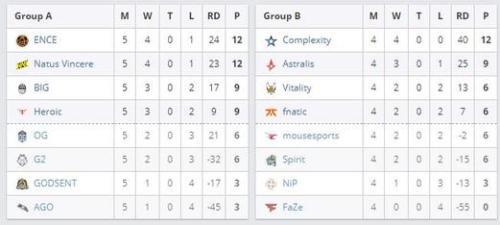 2025和平精英全明星电竞周精彩回顾与未来展望