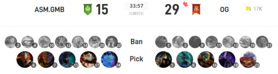 绝地求生黑域撤离测试资格获取与物资交易指南