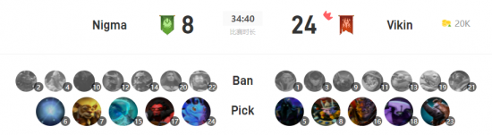 HotS 社区复兴之路的愿景与挑战